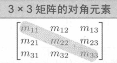 3x3矩阵的对角元素