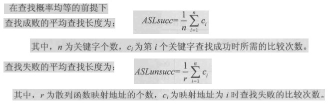 查找长度计算方法