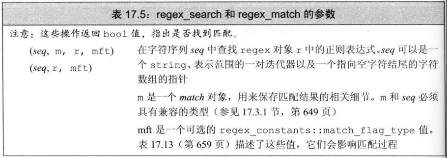 regexsearch和regex_match的参数