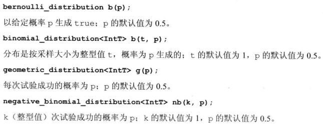 伯努利分布